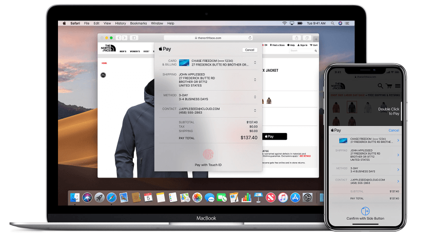 How Does Apple Pay Work