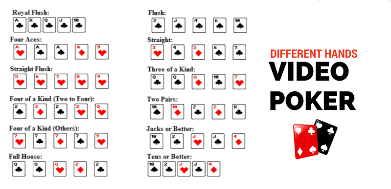 Video Poker Hands